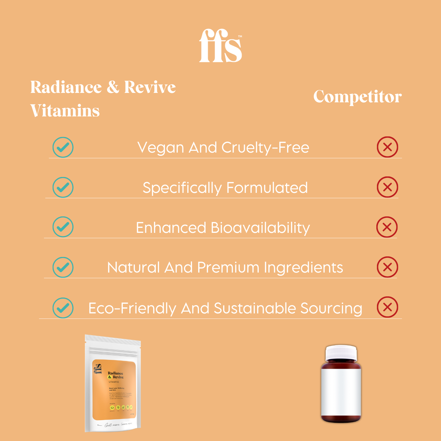 Radiance & Revive: Vitamins Subscription and Water Bottle Bundle