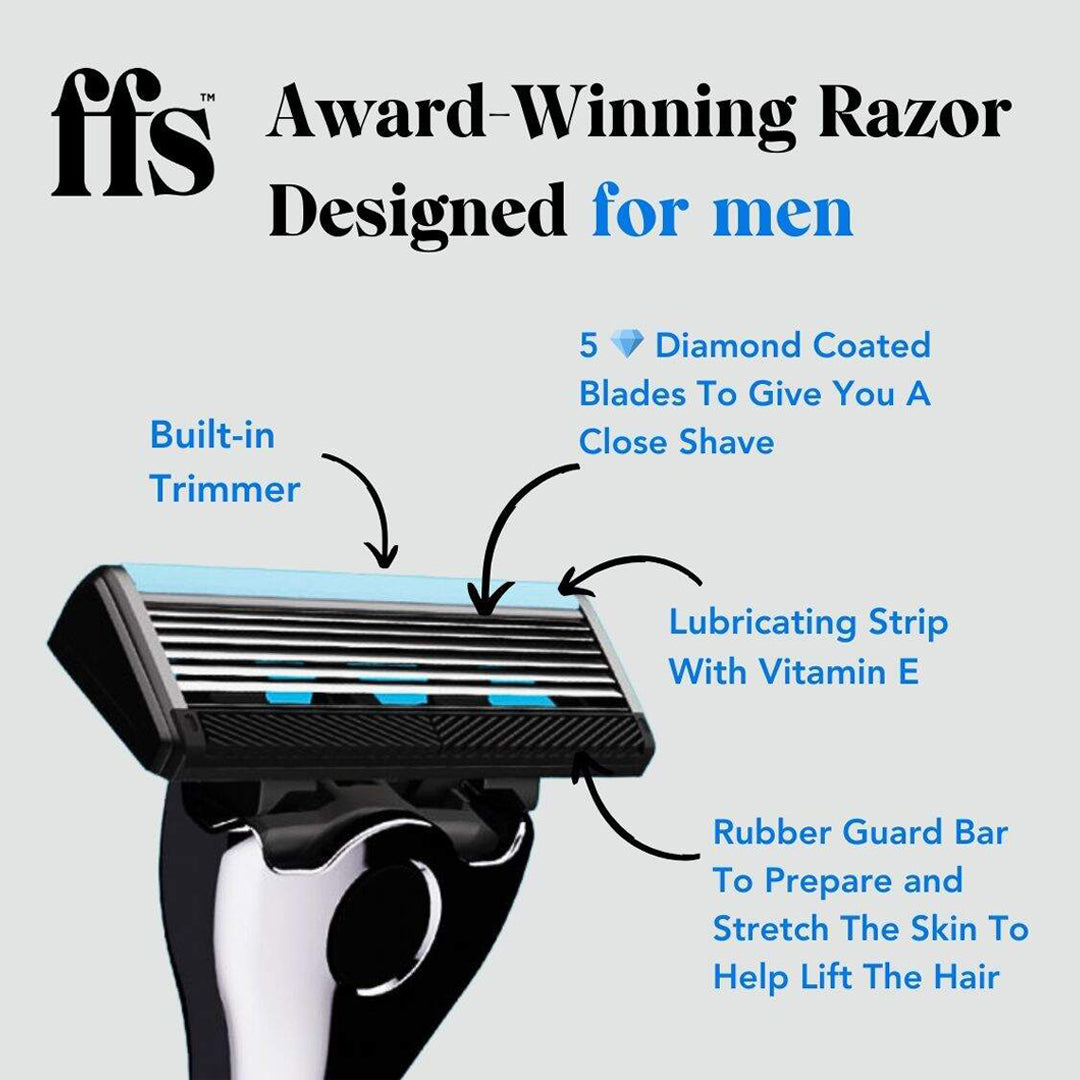 Limited Edition: Razor Kit