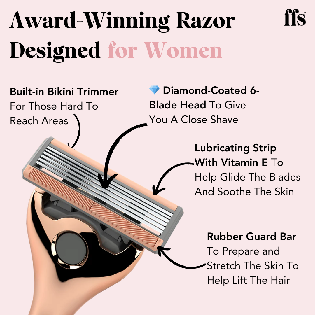 Spring Edition Razor Trial Kit